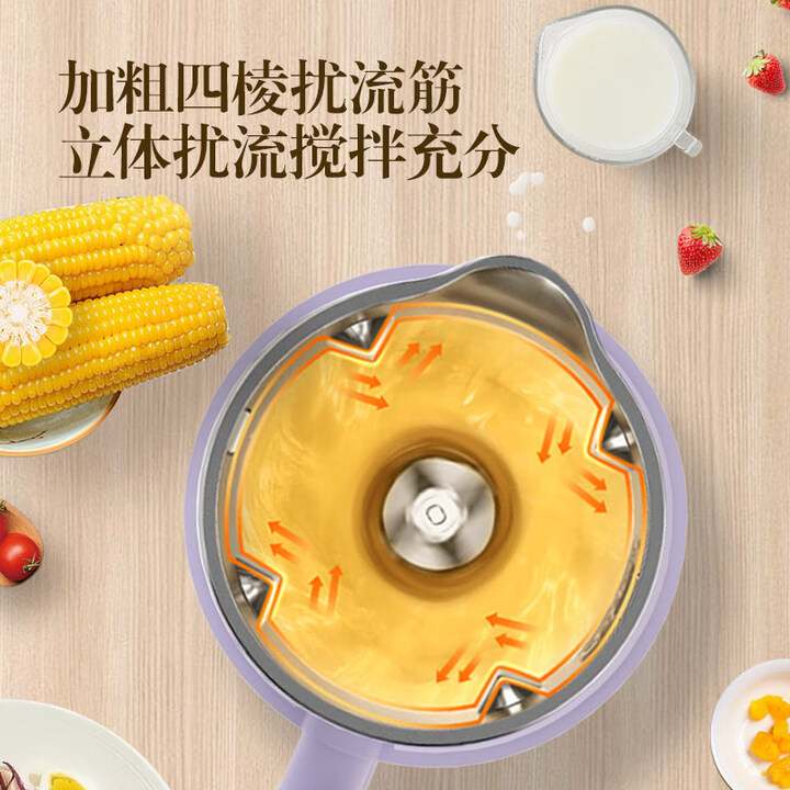 GUGE Mini Blender, Home Soy Mi - Soy Milk Maker 评论和价格