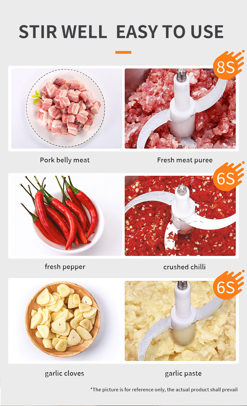 1500W Electric Meat Grinder: 6 - Food Processor Large 评论和价格
