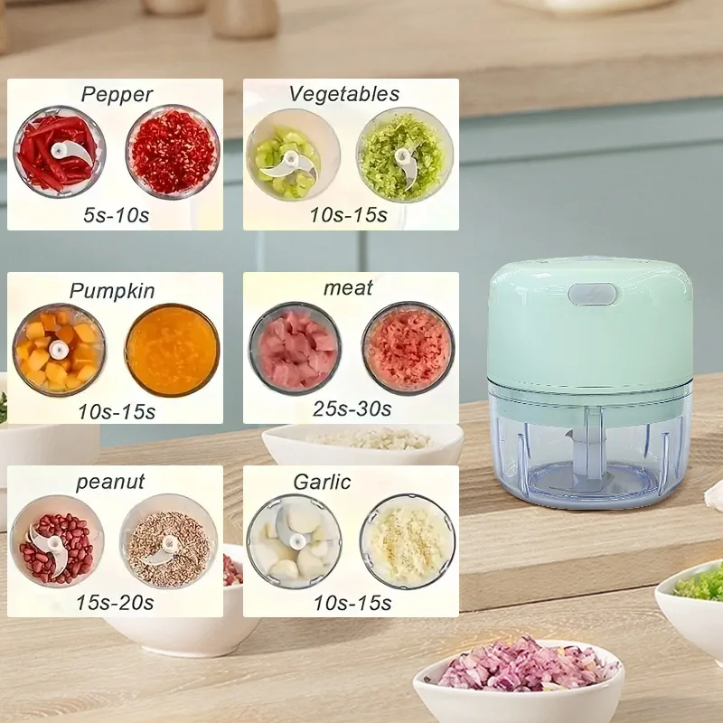 2027 250ml Mini Rechargeable G - Meat Grinder Attachment 评论和价格