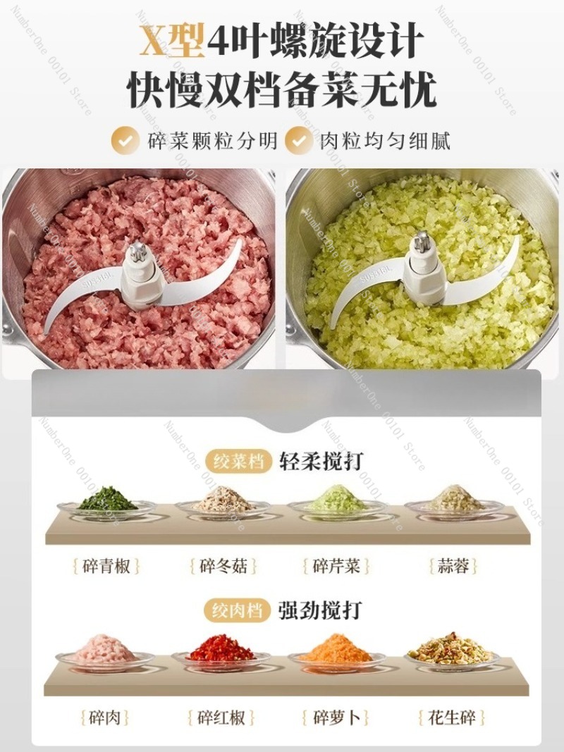 Stainless Steel Meat Grinder H - Food Processor Large 评论和价格