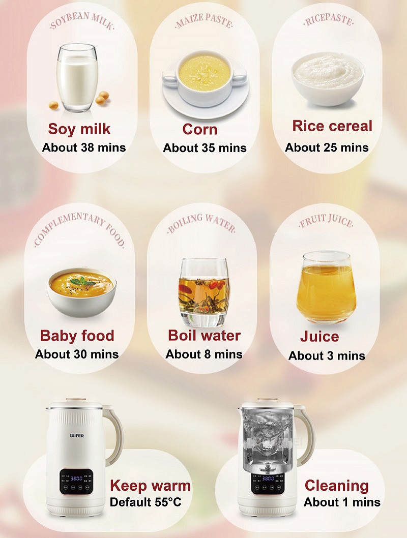 1.5L Soymilk Maker Electric Ju - Soy Milk Maker 评论和价格