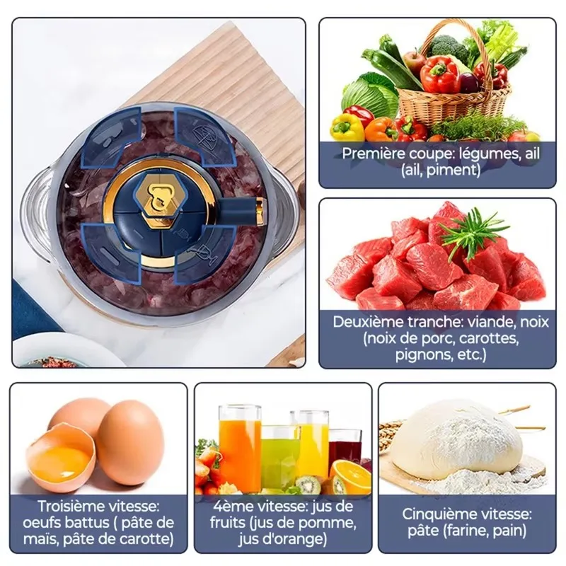 5L Large Capacity Electric Mea - Food Processor Large 评论和价格